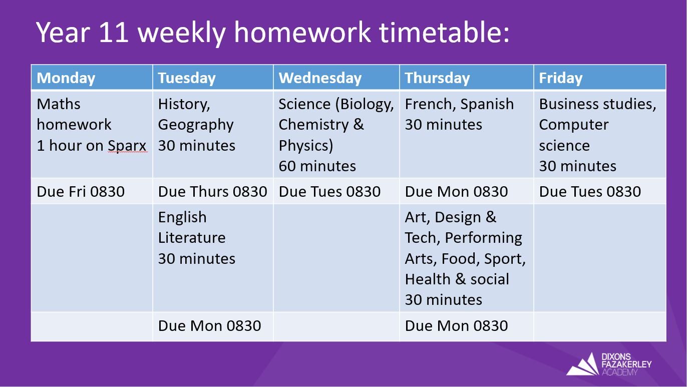 Year 11 weekly homework timetable