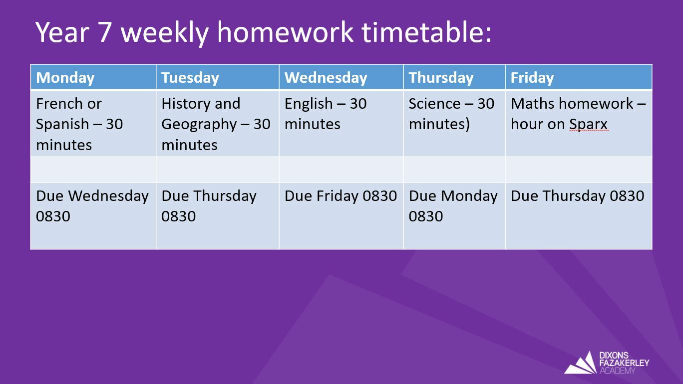 Year 7 homework